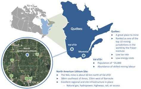 North American Lithium (NAL) .
